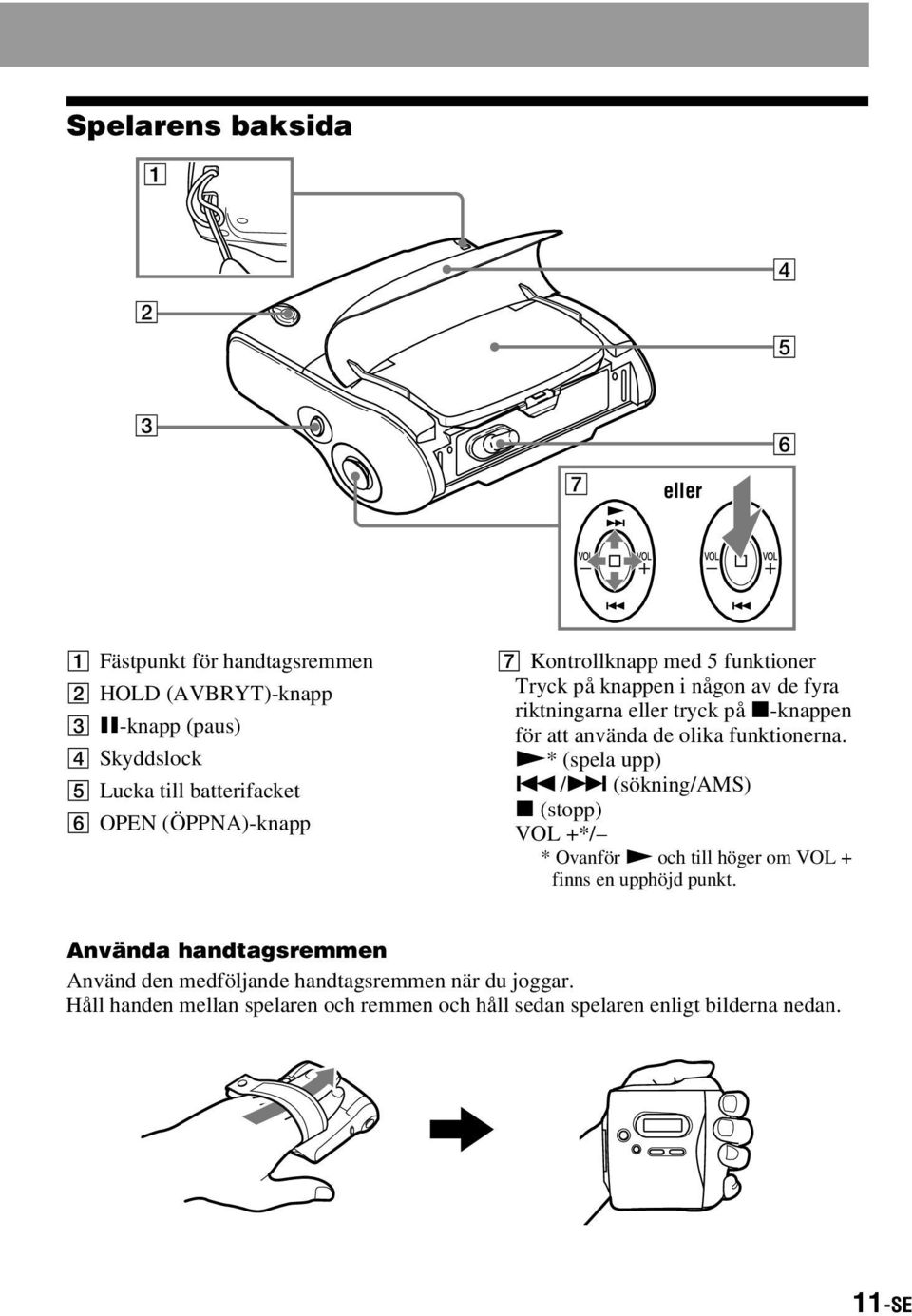 olika funktionerna. N* (spela upp)./> (sökning/ams) x (stopp) VOL +*/ * Ovanför N och till höger om VOL + finns en upphöjd punkt.