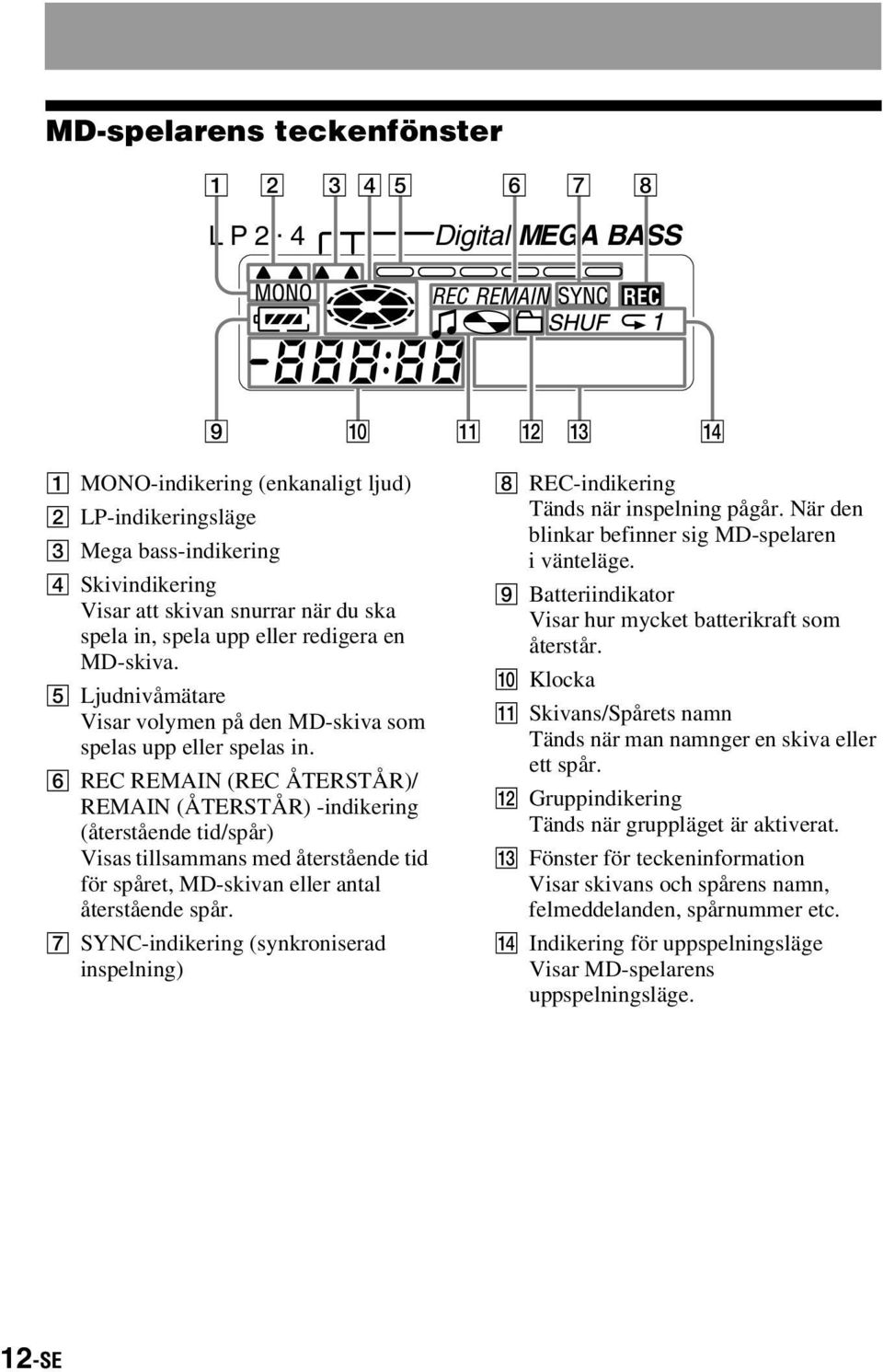 en MD-skiva. E Ljudnivåmätare Visar volymen på den MD-skiva som spelas upp eller spelas in.