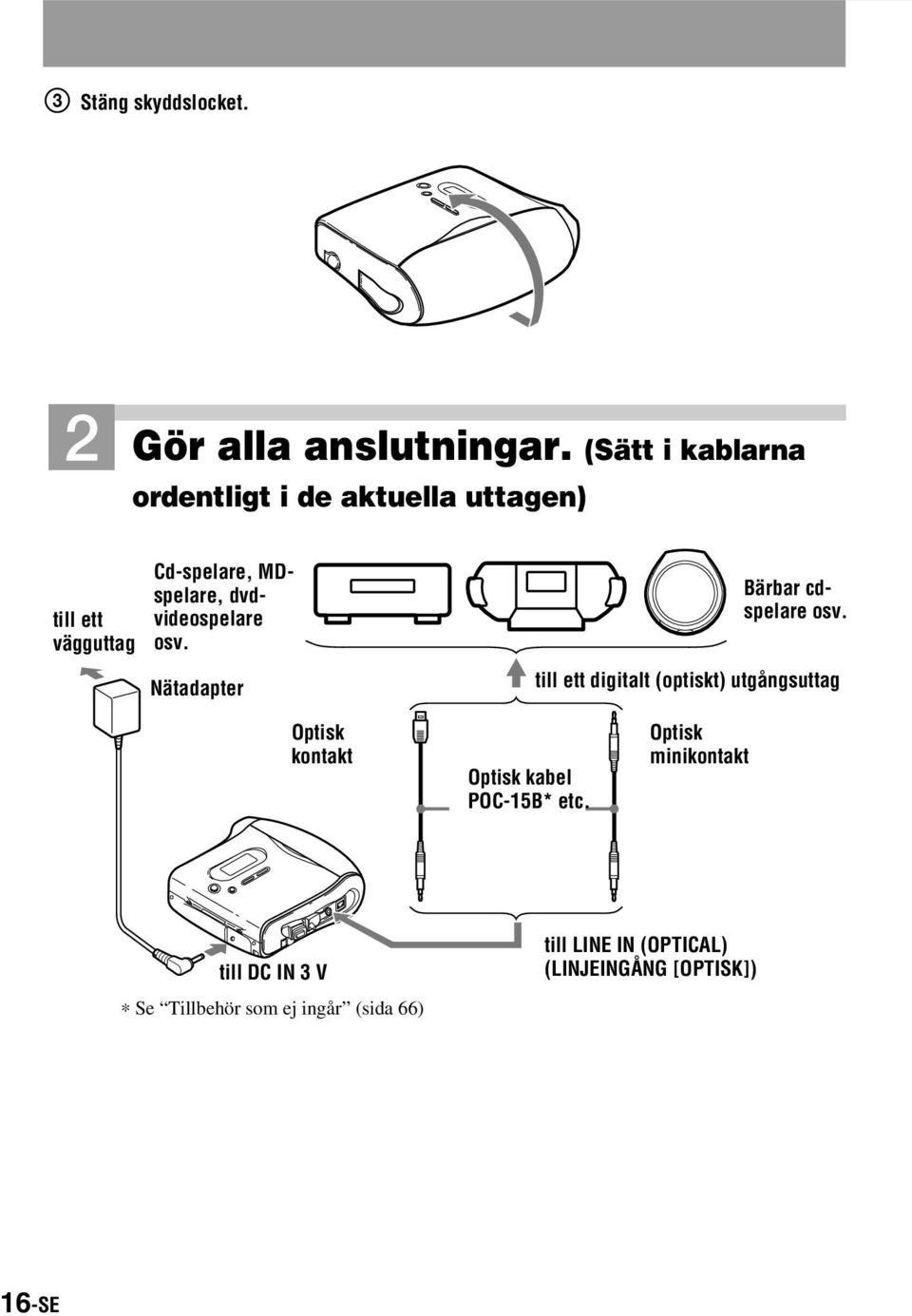 dvdvideospelare osv. Nätadapter Bärbar cdspelare osv.