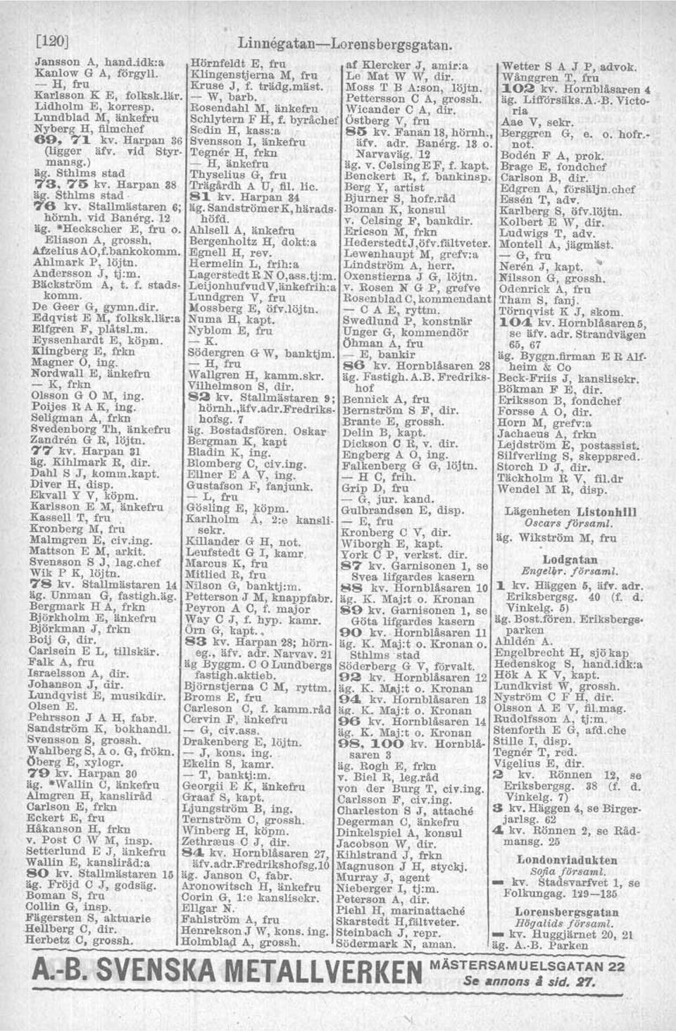 Bäckström A, t. f. stadskomm. De Geer G, gyron.dir. Edqvist E M, folksk.lär:a Elfgren F, plätel.m. Eyssenhardt E, köpm. Kllngberg E, frkn Magner O, ing. Nordwal!