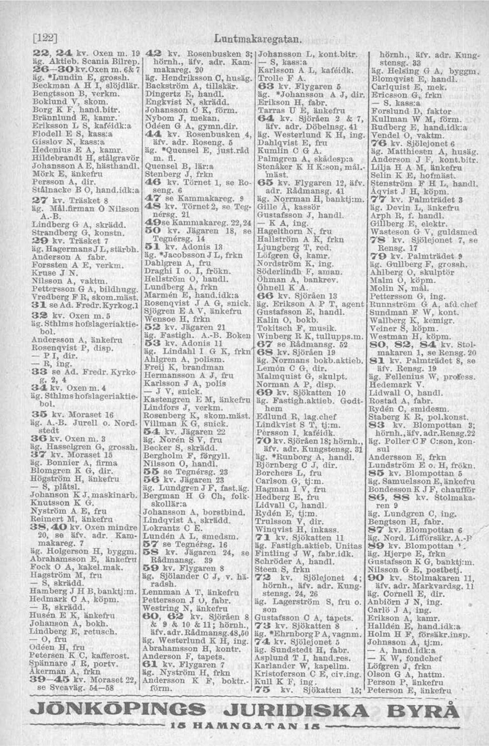 Stålnacke BO, hand.idk:a 27 kv. Träsket S äg. Mä!.firman Nilsson A. B. Lindberg G A, skrädd. Strandberg G, konstu. 29 kv. Träsket 7 äg. Hagermans J L, stärbh. Anderson A fabr. Forssten A E, verkm.