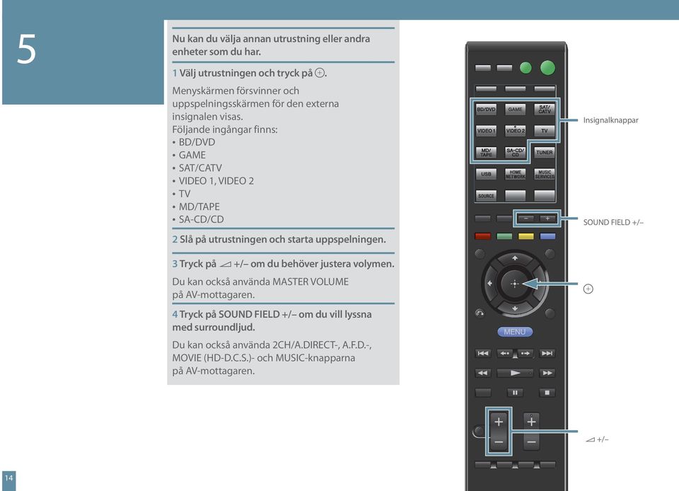 Följande ingångar finns: BD/DVD GAME SAT/CATV VIDEO 1, VIDEO 2 TV MD/TAPE SA-CD/CD 2 Slå på utrustningen och starta uppspelningen.