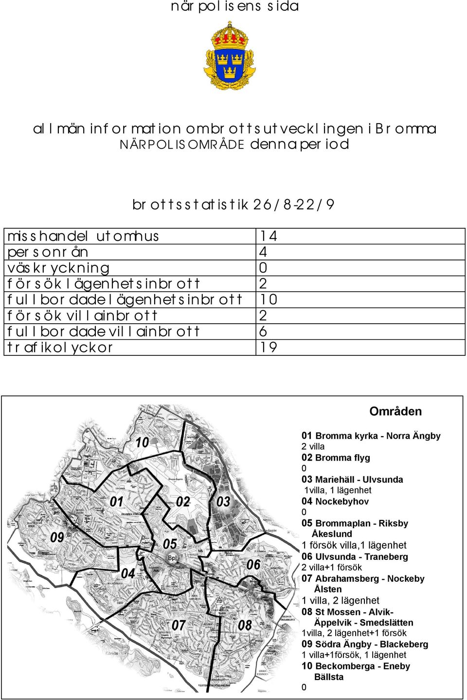 Mariehäll - Ulvsunda 1villa, 1 lägenhet 4 Nockebyhov 5 Brommaplan - Riksby Åkeslund 1 försök villa,1 lägenhet 6 Ulvsunda - Traneberg 2 villa+1 försök 7 Abrahamsberg - Nockeby