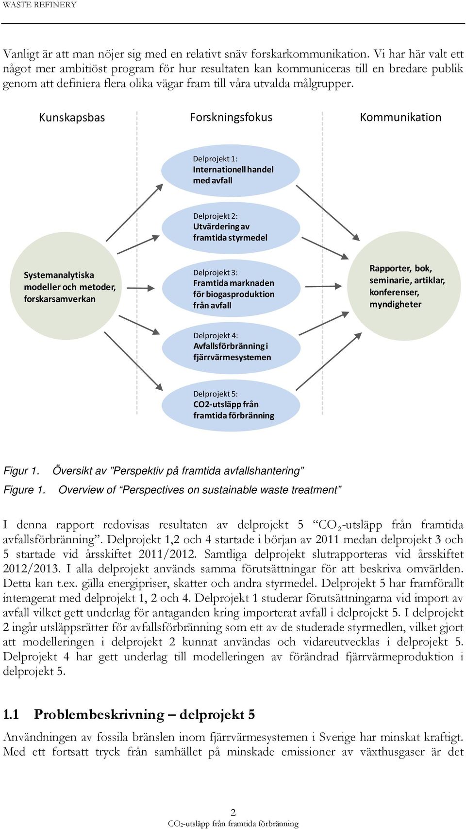 Kunskapsbas Forskningsfokus Kommunikation Delprojekt 1: Internationell handel med avfall Delprojekt 2: Utvärdering av framtida styrmedel Systemanalytiska modeller och metoder, forskarsamverkan