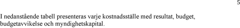 kostnadsställe med resultat,