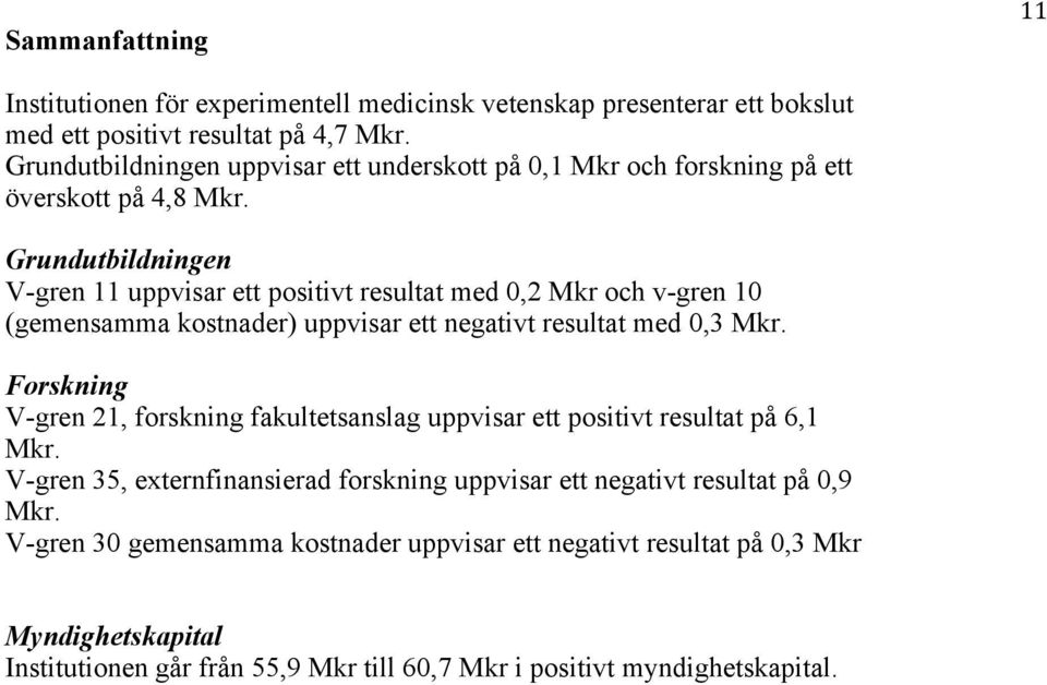 Grundutbildningen V-gren 11 uppvisar ett positivt resultat med 0,2 Mkr och v-gren 10 (gemensamma kostnader) uppvisar ett negativt resultat med 0,3 Mkr.