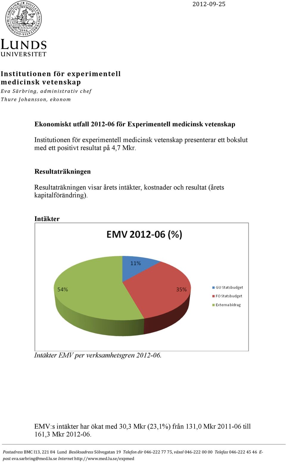 Resultaträkningen Resultaträkningen visar årets intäkter, kostnader och resultat (årets kapitalförändring). Intäkter Intäkter EMV per verksamhetsgren 2012-06.