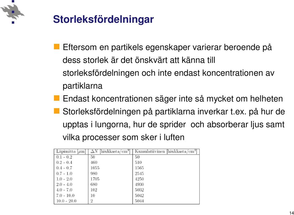 koncentrationen säger inte så mycket om helheten Storleksfördelningen på partiklarna inverkar t.ex.