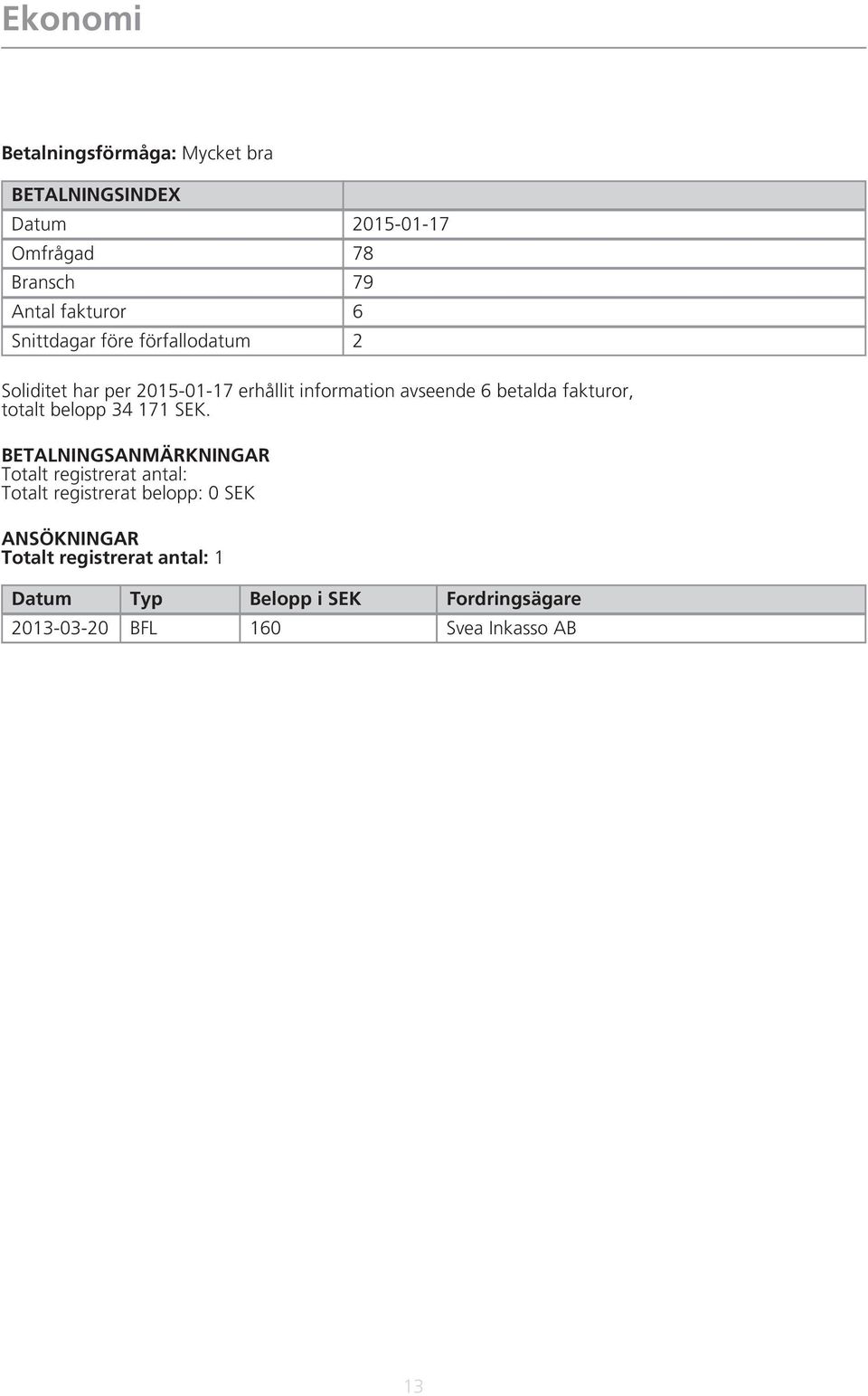 fakturor, totalt belopp 4 7 SEK.