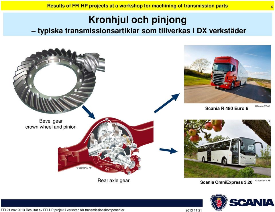 tillverkas i DX verkstäder Scania R 480 Euro 6 Scania CV AB Bevel gear