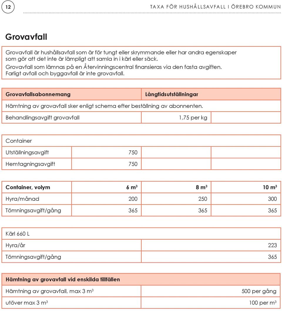 Grovavfallsabonnemang Långtidsutställningar Hämtning av grovavfall sker enligt schema efter beställning av abonnenten.