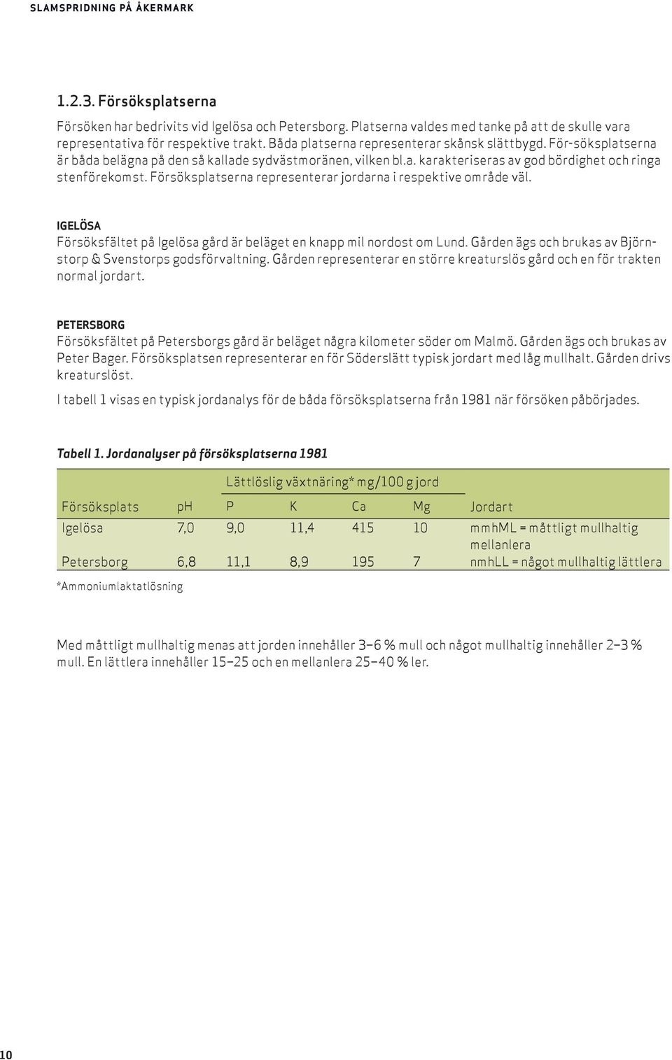 Försöksplatserna representerar jordarna i respektive område väl. IGELÖSA Försöksfältet på Igelösa gård är beläget en knapp mil nordost om Lund.
