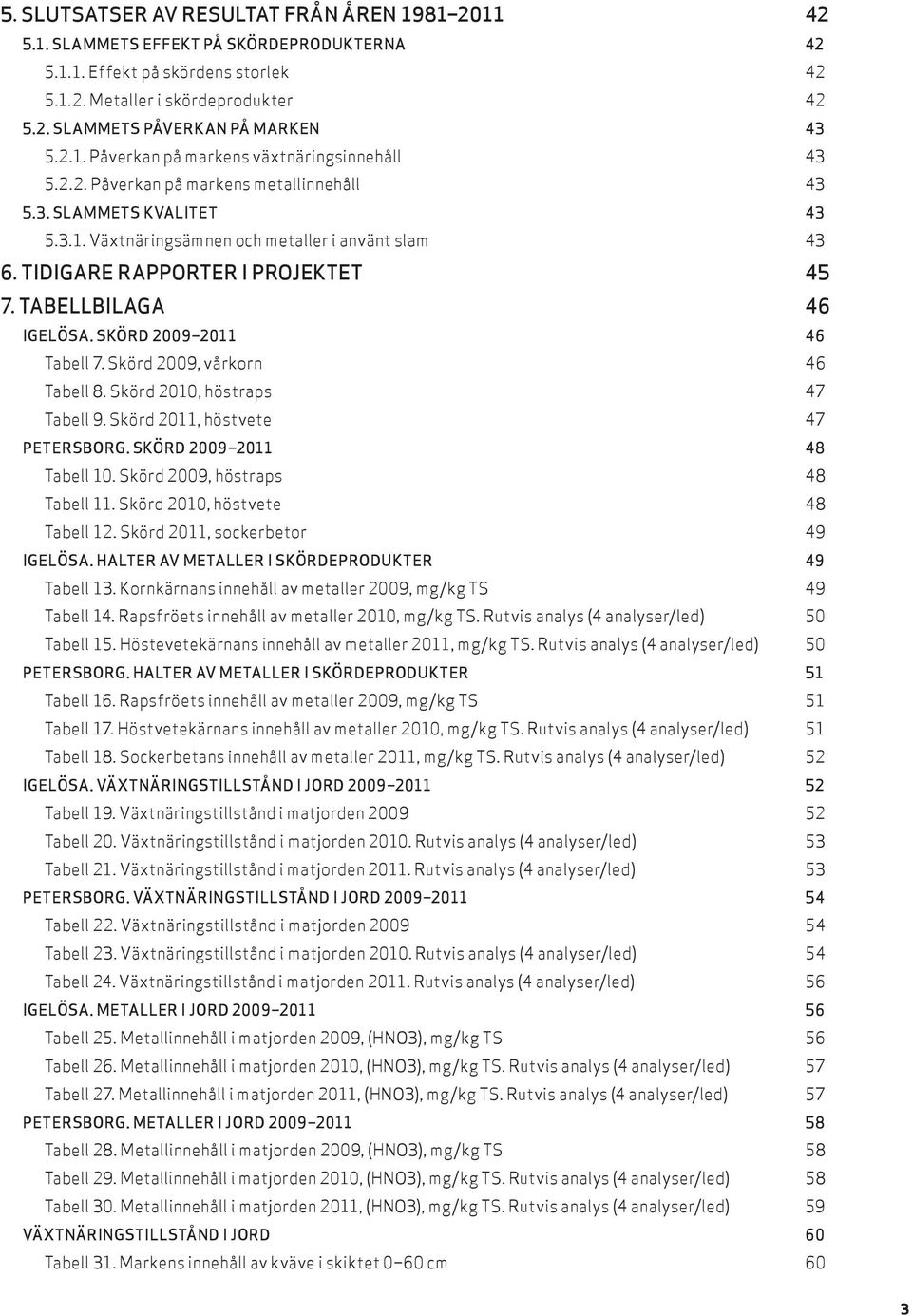 TIDIGARE RAPPORTER I PROJEKTET 45 7. TABELLBILAGA 46 IGELÖSA. SKÖRD 2009 2011 46 Tabell 7. Skörd 2009, vårkorn 46 Tabell 8. Skörd 2010, höstraps 47 Tabell 9. Skörd 2011, höstvete 47 PETERSBORG.