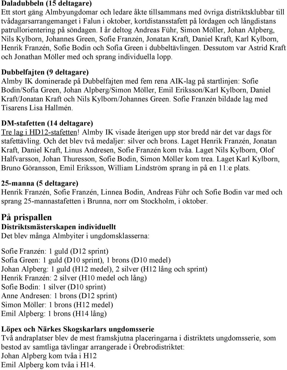 I år deltog Andreas Führ, Simon Möller, Johan Alpberg, Nils Kylborn, Johannes Green, Sofie Franzén, Jonatan Kraft, Daniel Kraft, Karl Kylborn, Henrik Franzén, Sofie Bodin och Sofia Green i