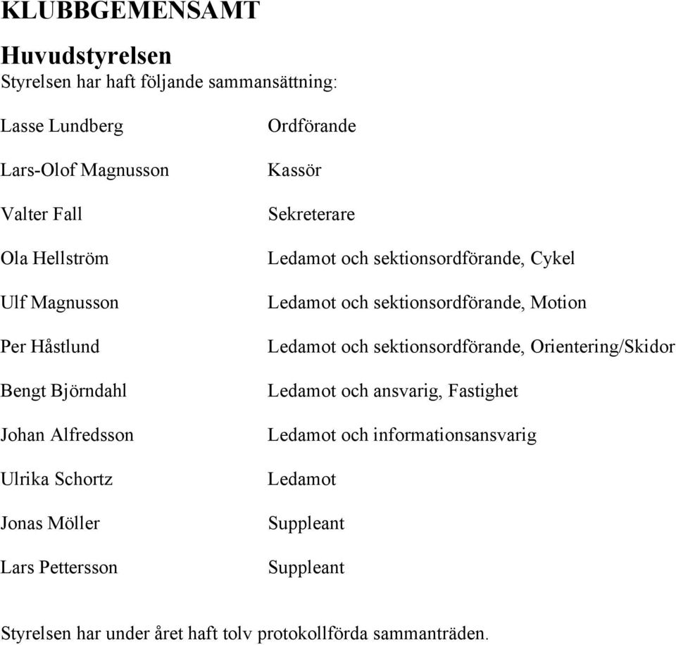 och sektionsordförande, Orientering/Skidor Bengt Björndahl och ansvarig, Fastighet Johan Alfredsson och informationsansvarig