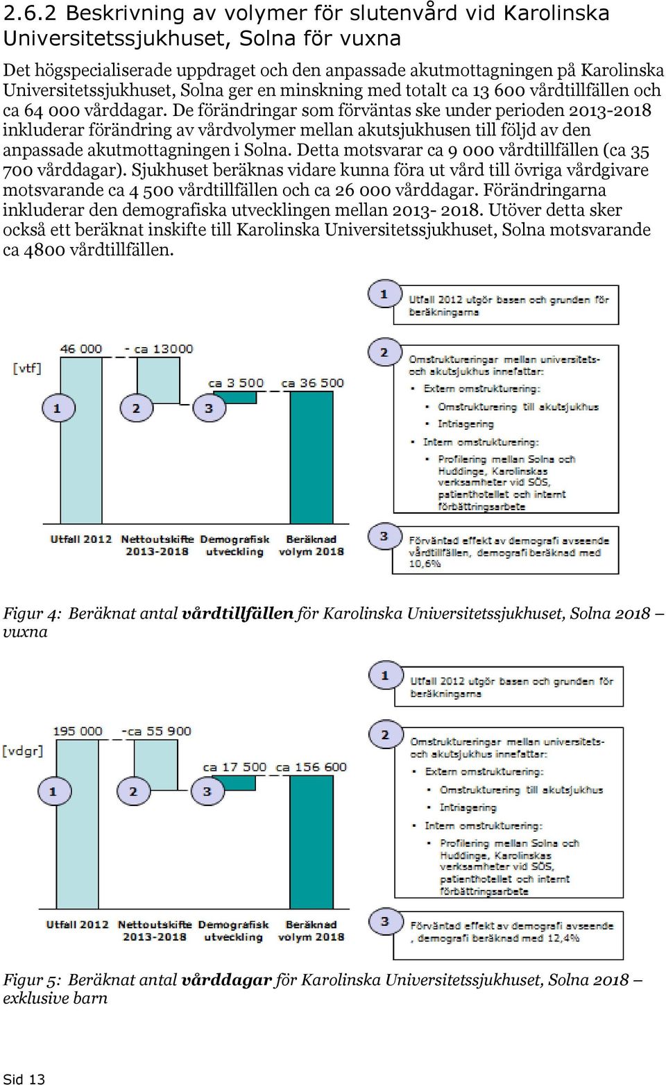 De förändringar som förväntas ske under perioden 2013-2018 inkluderar förändring av vårdvolymer mellan akutsjukhusen till följd av den anpassade akutmottagningen i Solna.