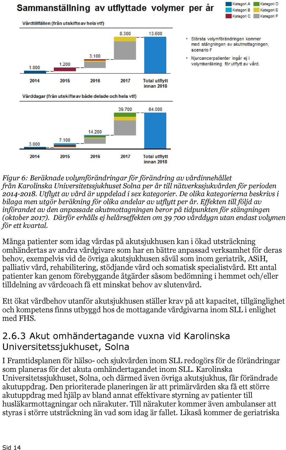Effekten till följd av införandet av den anpassade akutmottagningen beror på tidpunkten för stängningen (oktober 2017).