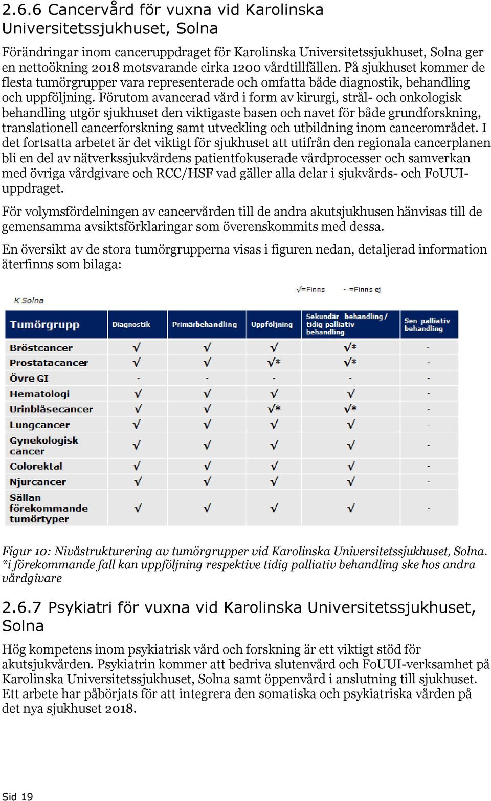 Förutom avancerad vård i form av kirurgi, strål- och onkologisk behandling utgör sjukhuset den viktigaste basen och navet för både grundforskning, translationell cancerforskning samt utveckling och