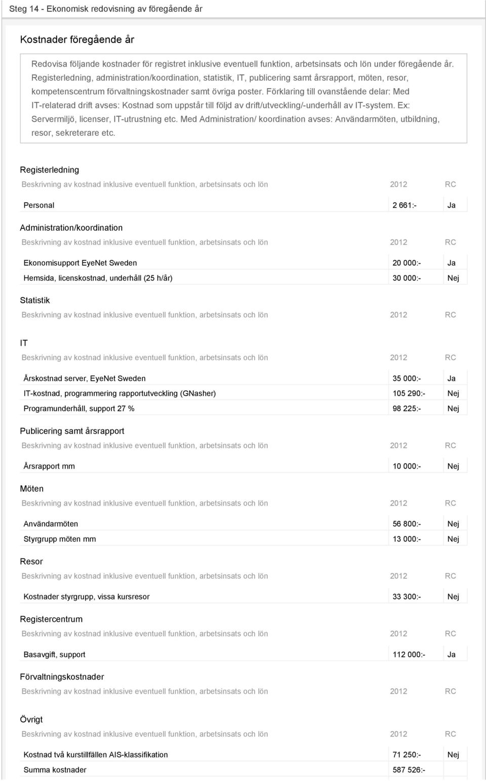Förklaring till ovanstående delar: Med IT-relaterad drift avses: Kostnad som uppstår till följd av drift/utveckling/-underhåll av IT-system. Ex: Servermiljö, licenser, IT-utrustning etc.
