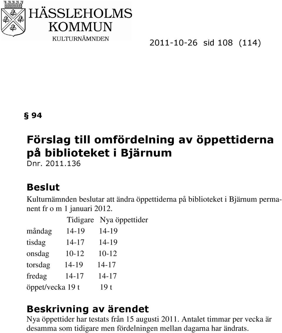 Tidigare Nya öppettider måndag 14-19 14-19 tisdag 14-17 14-19 onsdag 10-12 10-12 torsdag 14-19 14-17 fredag 14-17 14-17