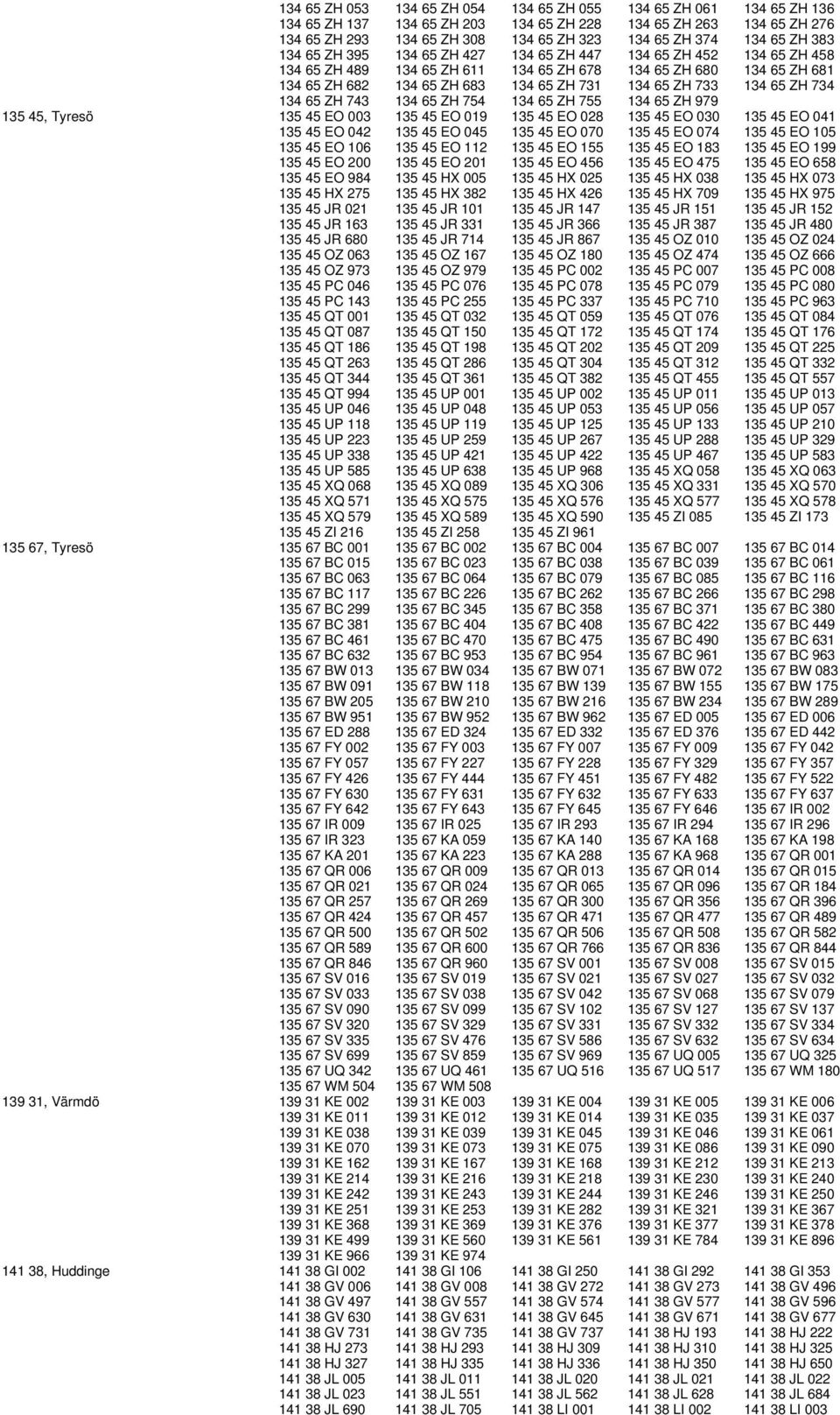 ZH 733 134 65 ZH 734 134 65 ZH 743 134 65 ZH 754 134 65 ZH 755 134 65 ZH 979 135 45, Tyresö 135 45 EO 003 135 45 EO 019 135 45 EO 028 135 45 EO 030 135 45 EO 041 135 45 EO 042 135 45 EO 045 135 45 EO