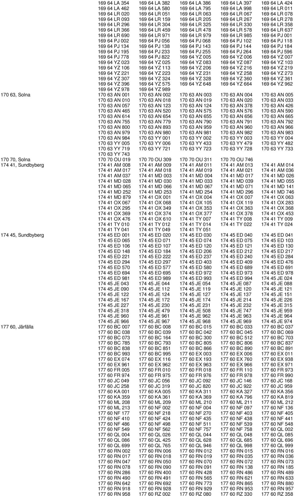 LR 578 169 64 LR 637 169 64 LR 690 169 64 LR 971 169 64 LR 979 169 64 LR 985 169 64 PJ 001 169 64 PJ 002 169 64 PJ 056 169 64 PJ 068 169 64 PJ 102 169 64 PJ 118 169 64 PJ 134 169 64 PJ 138 169 64 PJ