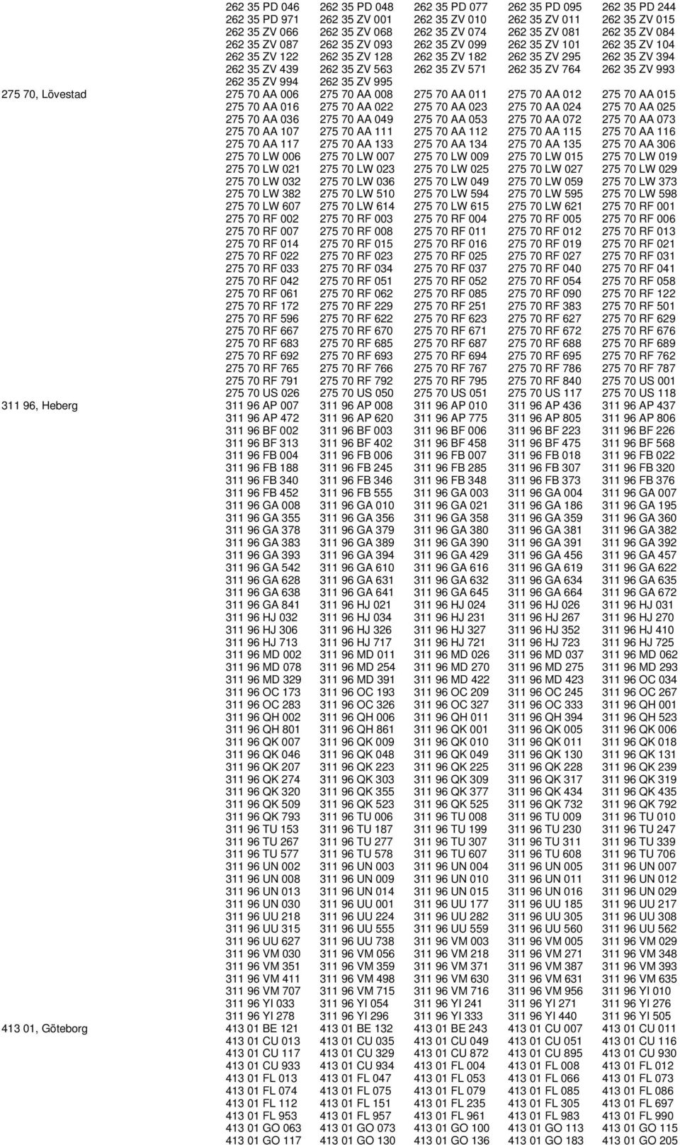 ZV 764 262 35 ZV 993 262 35 ZV 994 262 35 ZV 995 275 70, Lövestad 275 70 AA 006 275 70 AA 008 275 70 AA 011 275 70 AA 012 275 70 AA 015 275 70 AA 016 275 70 AA 022 275 70 AA 023 275 70 AA 024 275 70