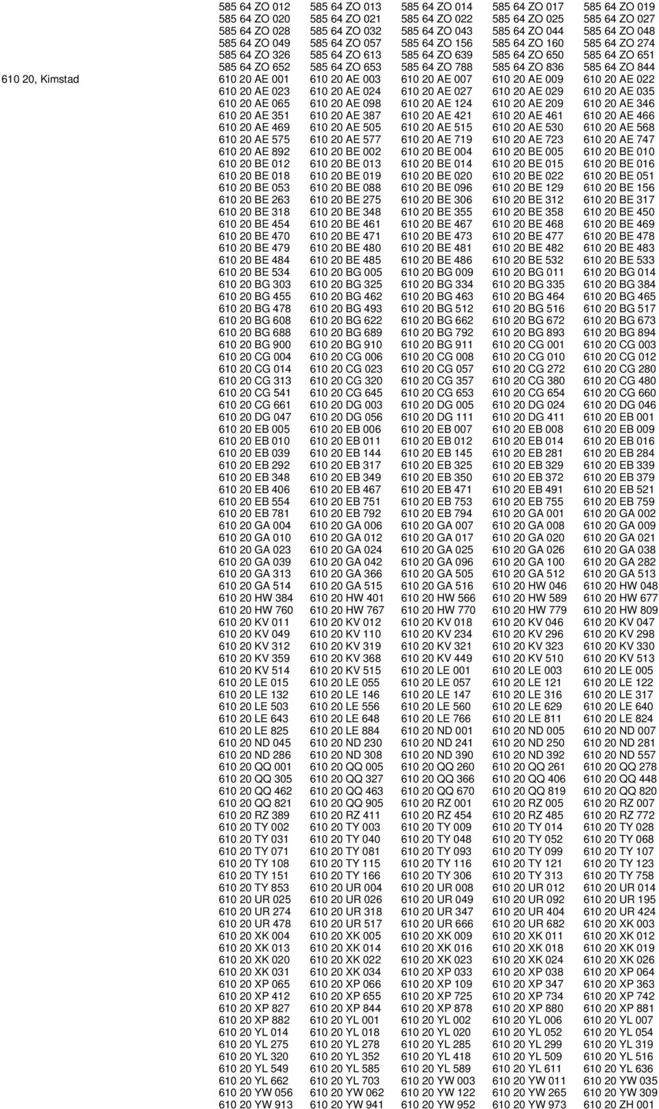 ZO 836 585 64 ZO 844 610 20, Kimstad 610 20 AE 001 610 20 AE 003 610 20 AE 007 610 20 AE 009 610 20 AE 022 610 20 AE 023 610 20 AE 024 610 20 AE 027 610 20 AE 029 610 20 AE 035 610 20 AE 065 610 20