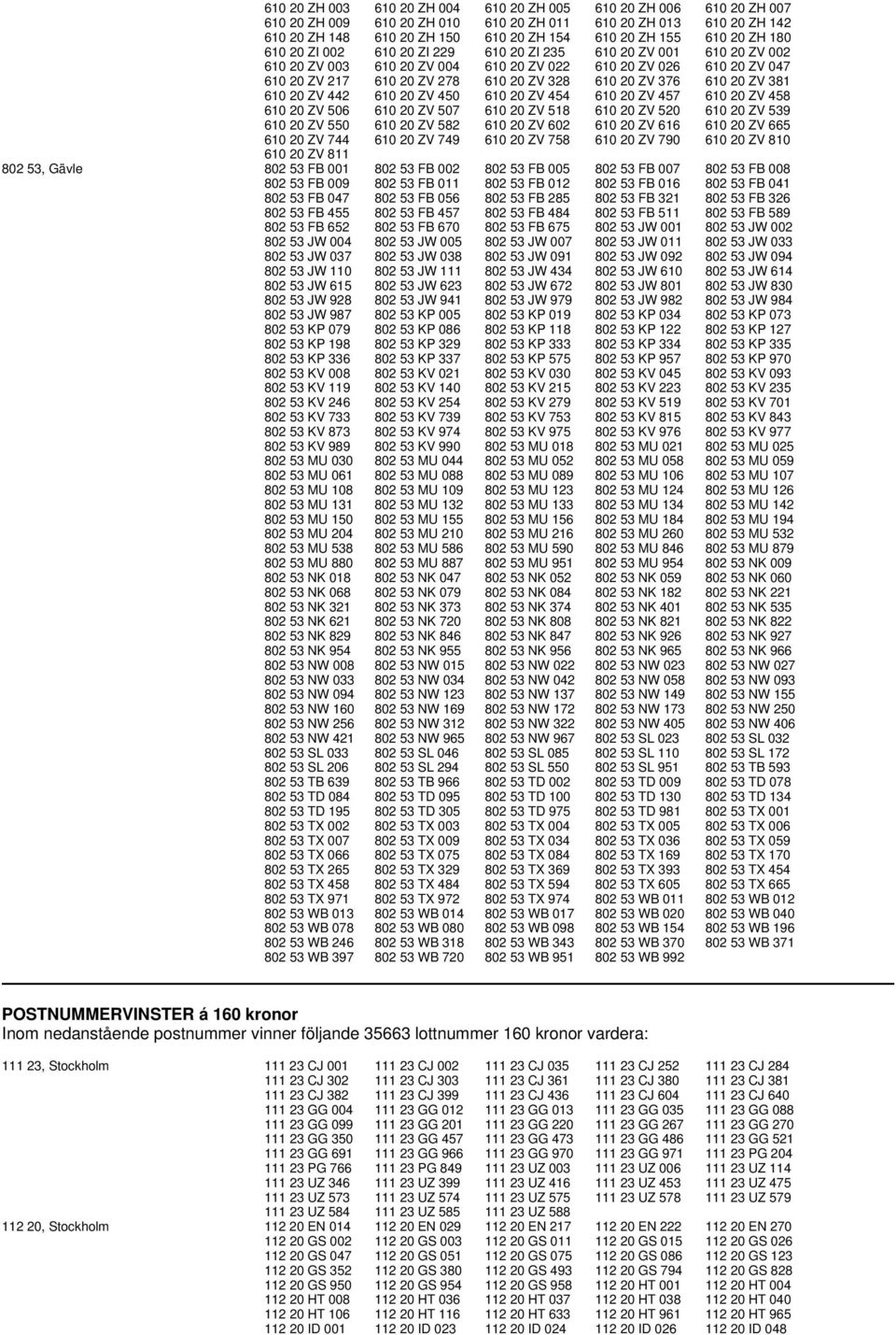 ZV 376 610 20 ZV 381 610 20 ZV 442 610 20 ZV 450 610 20 ZV 454 610 20 ZV 457 610 20 ZV 458 610 20 ZV 506 610 20 ZV 507 610 20 ZV 518 610 20 ZV 520 610 20 ZV 539 610 20 ZV 550 610 20 ZV 582 610 20 ZV