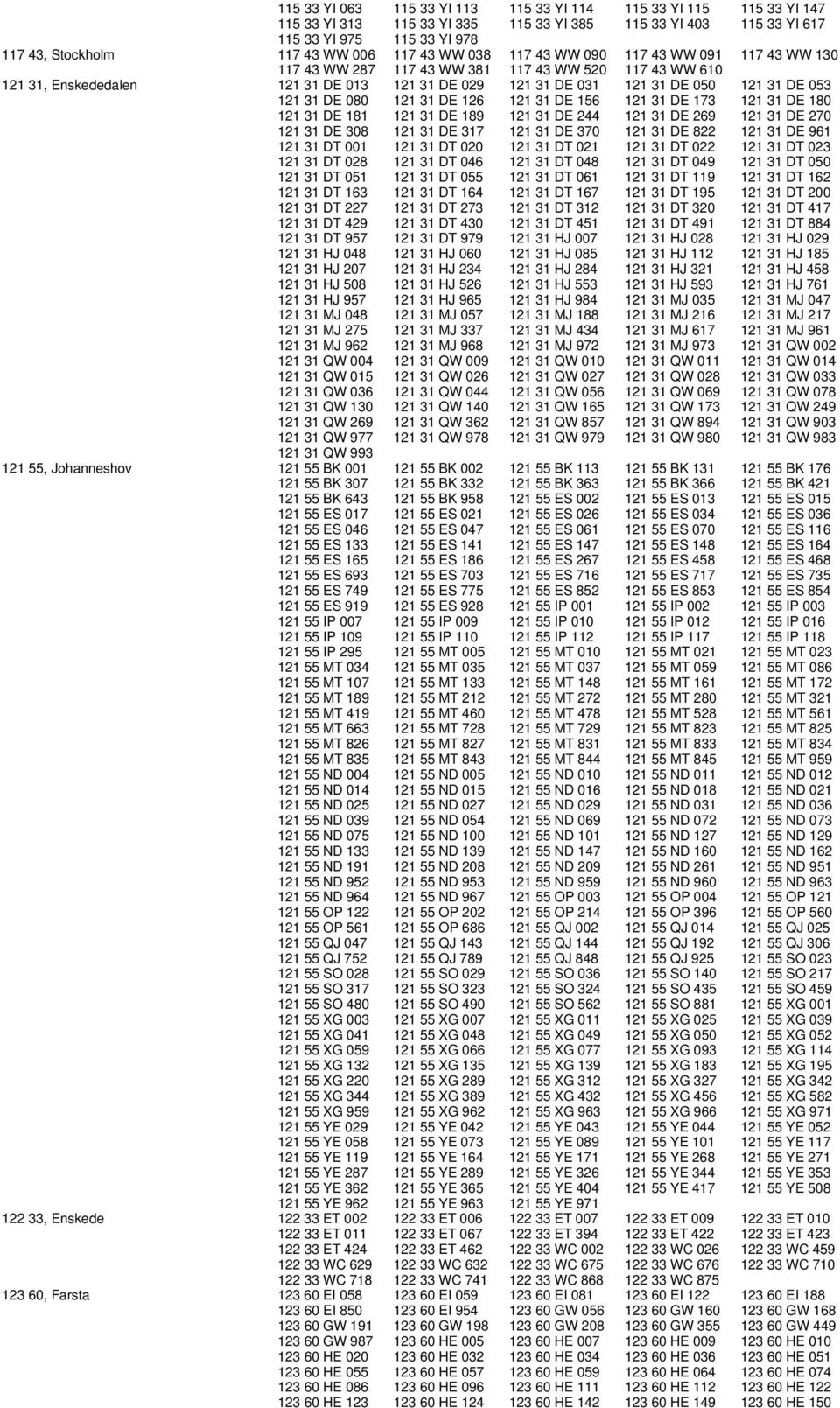 053 121 31 DE 080 121 31 DE 126 121 31 DE 156 121 31 DE 173 121 31 DE 180 121 31 DE 181 121 31 DE 189 121 31 DE 244 121 31 DE 269 121 31 DE 270 121 31 DE 308 121 31 DE 317 121 31 DE 370 121 31 DE 822