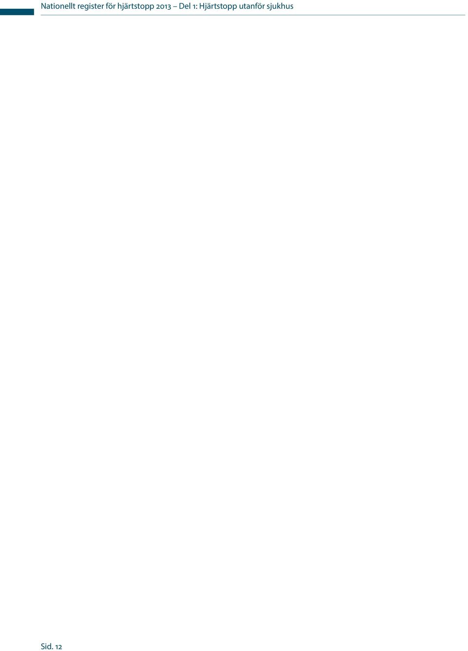 Del 1: Hjärtstopp