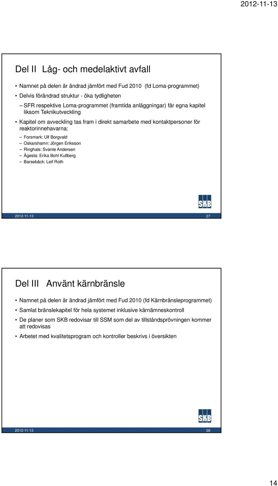 Eriksson Ringhals: Svante Andersen Ågesta: Erika Bohl Kullberg Barsebäck: Leif Roth 27 Del III Använt kärnbränsle Namnet på delen är ändrad jämfört med Fud 2010 (fd Kärnbränsleprogrammet) Samlat