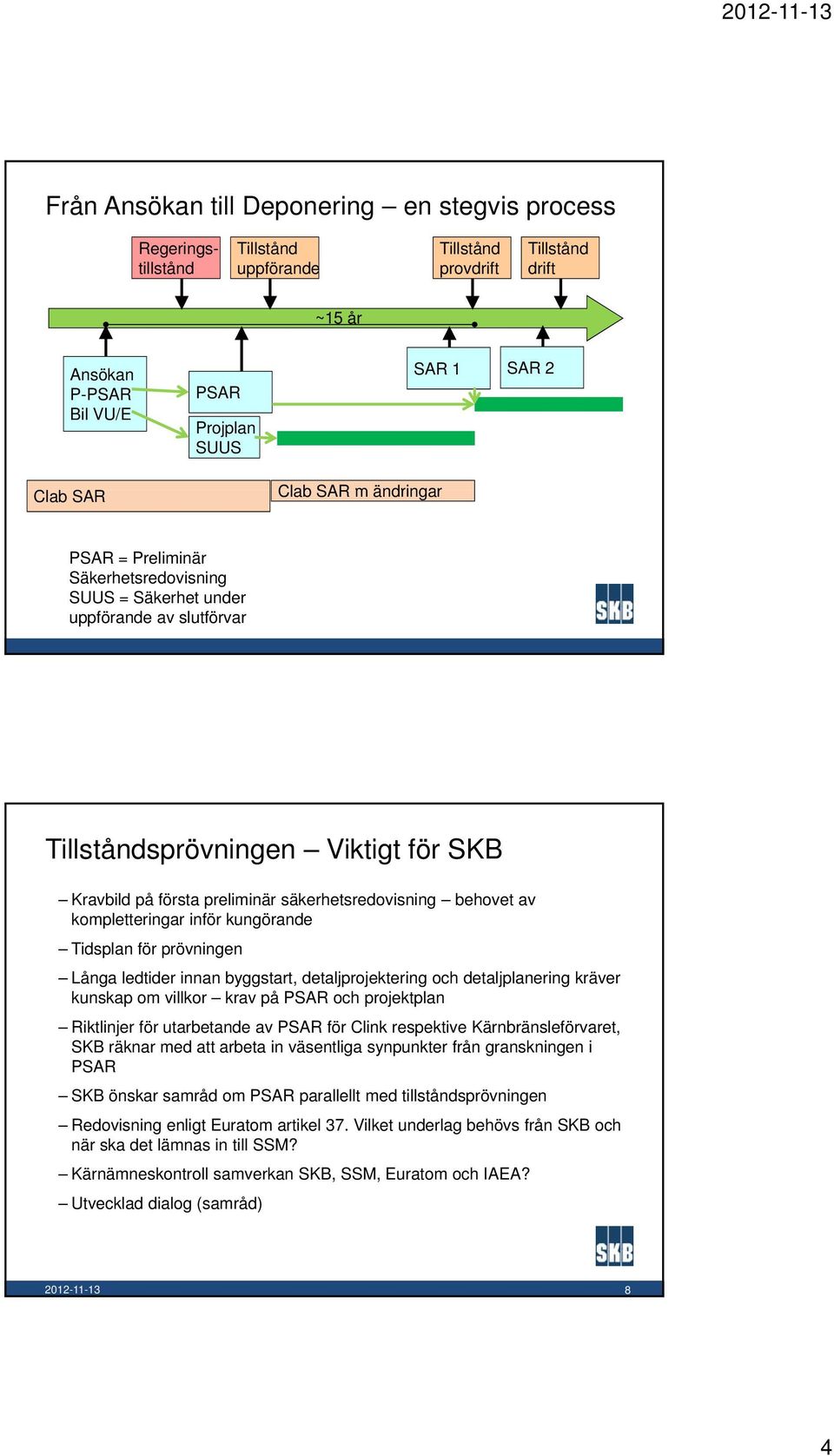 behovet av kompletteringar inför kungörande Tidsplan för prövningen Långa ledtider innan byggstart, detaljprojektering och detaljplanering kräver kunskap om villkor krav på PSAR och projektplan