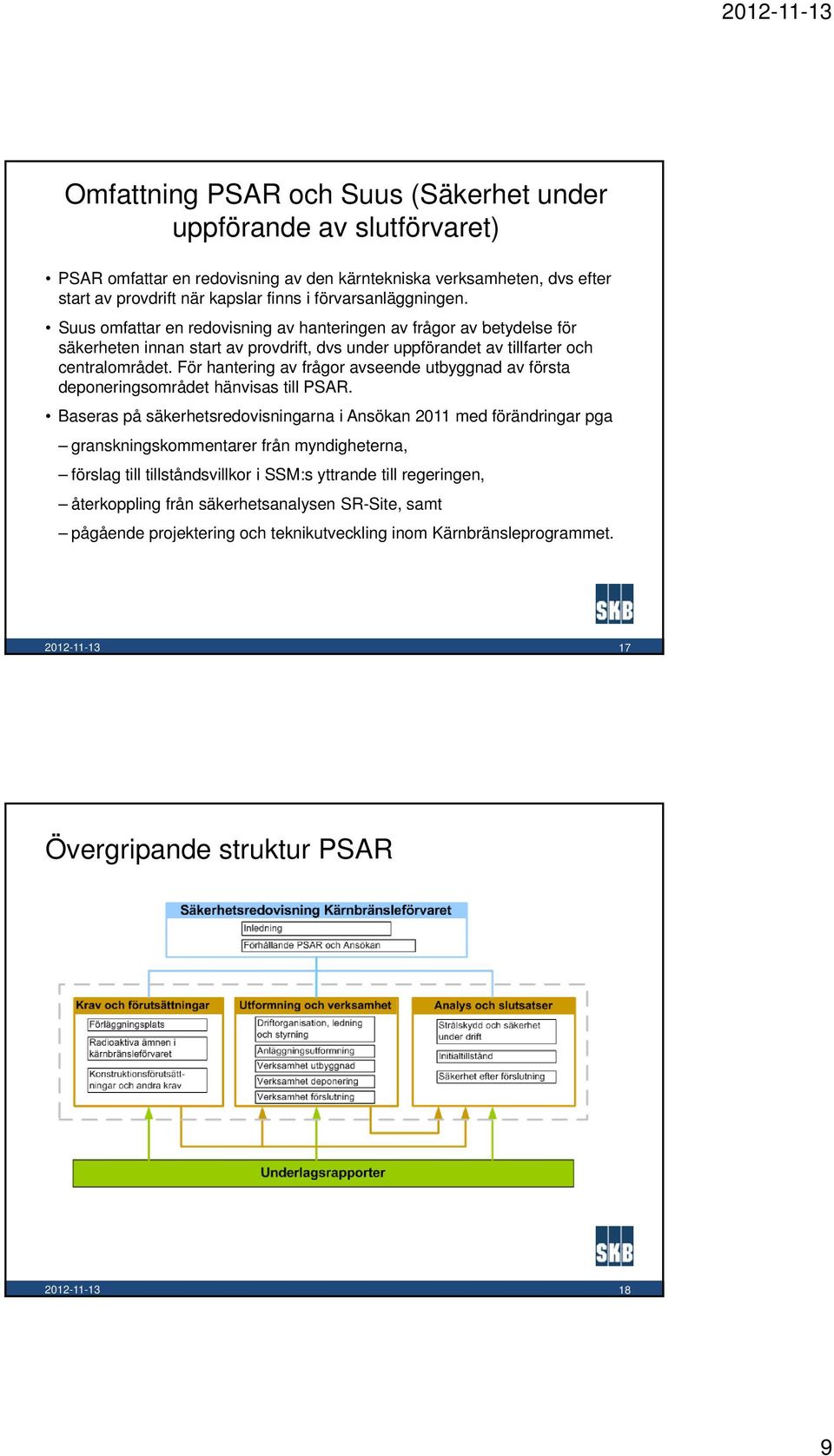 För hantering av frågor avseende utbyggnad av första deponeringsområdet hänvisas till PSAR.