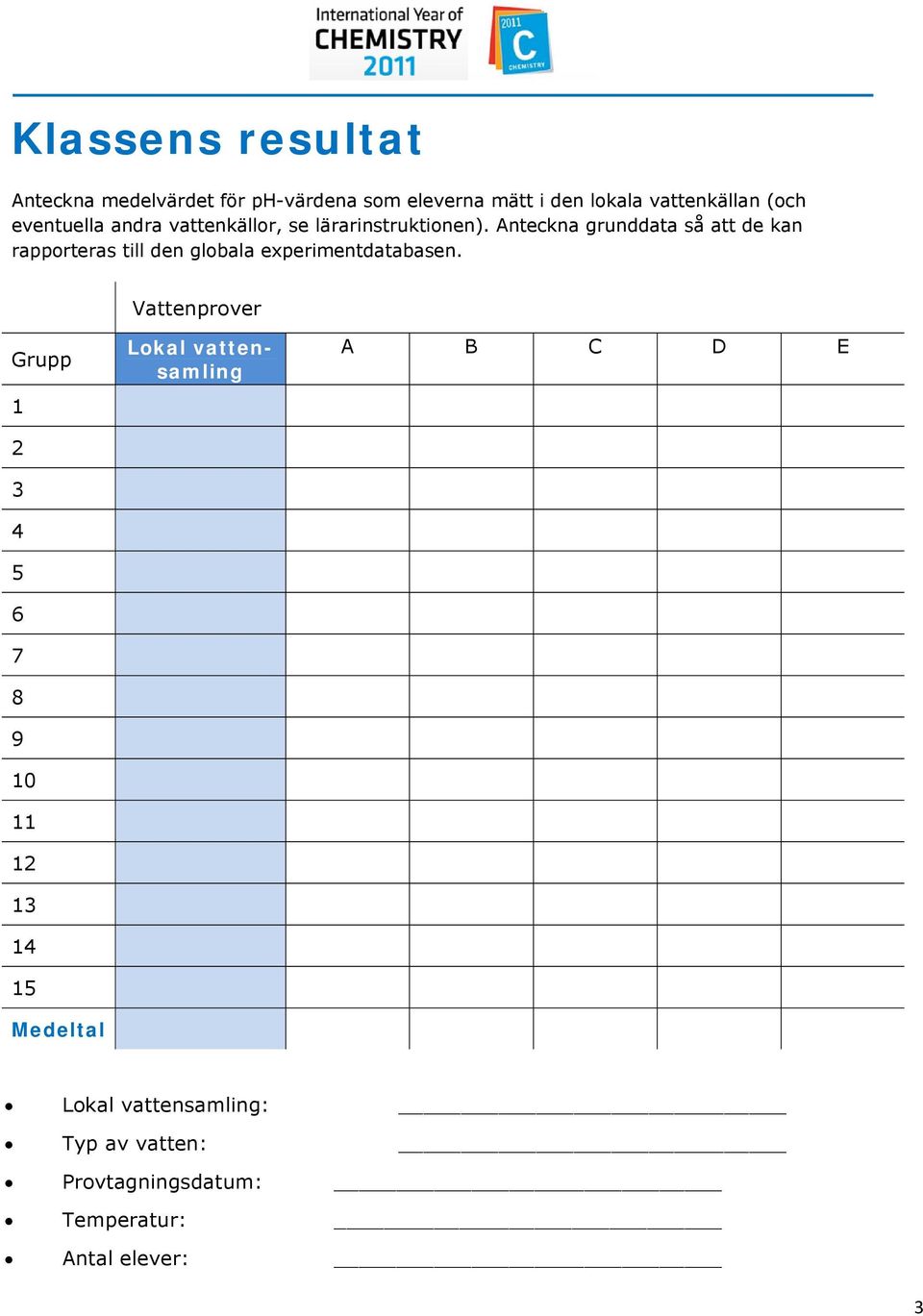 Anteckna grunddata så att de kan rapporteras till den globala experimentdatabasen.