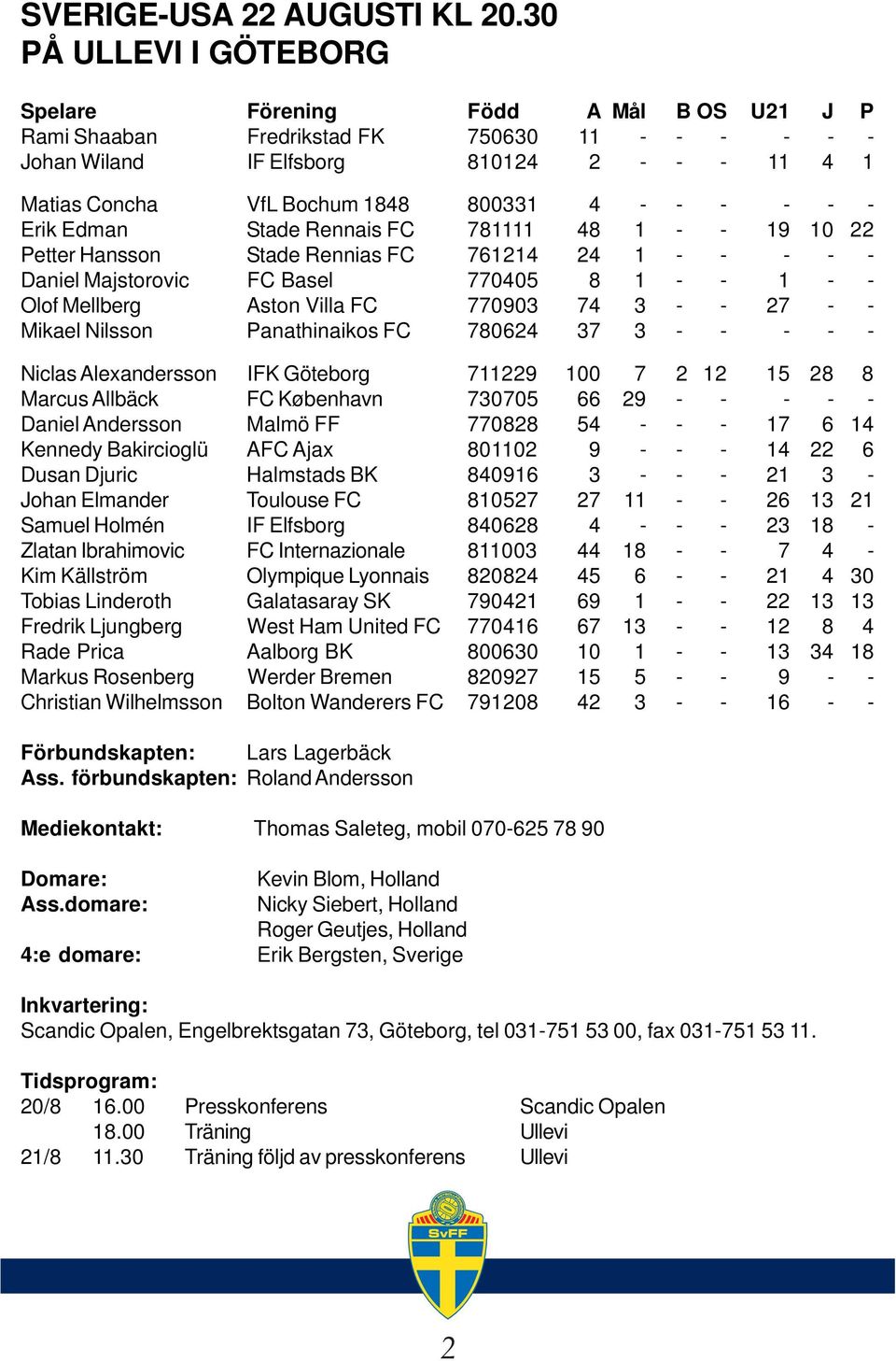 4 - - - - - - Erik Edman Stade Rennais FC 781111 48 1 - - 19 10 22 Petter Hansson Stade Rennias FC 761214 24 1 - - - - - Daniel Majstorovic FC Basel 770405 8 1 - - 1 - - Olof Mellberg Aston Villa FC