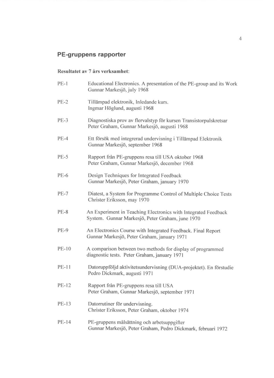 Ingmar Höglund, augusti 1968 Diagnostiska prov av flervalstyp för kursen Transistorpulskretsar Peter Graham, Gunnar Markesjö, augusti 1968 Ett f6rsök med integrerad undervisning i Tillämpad