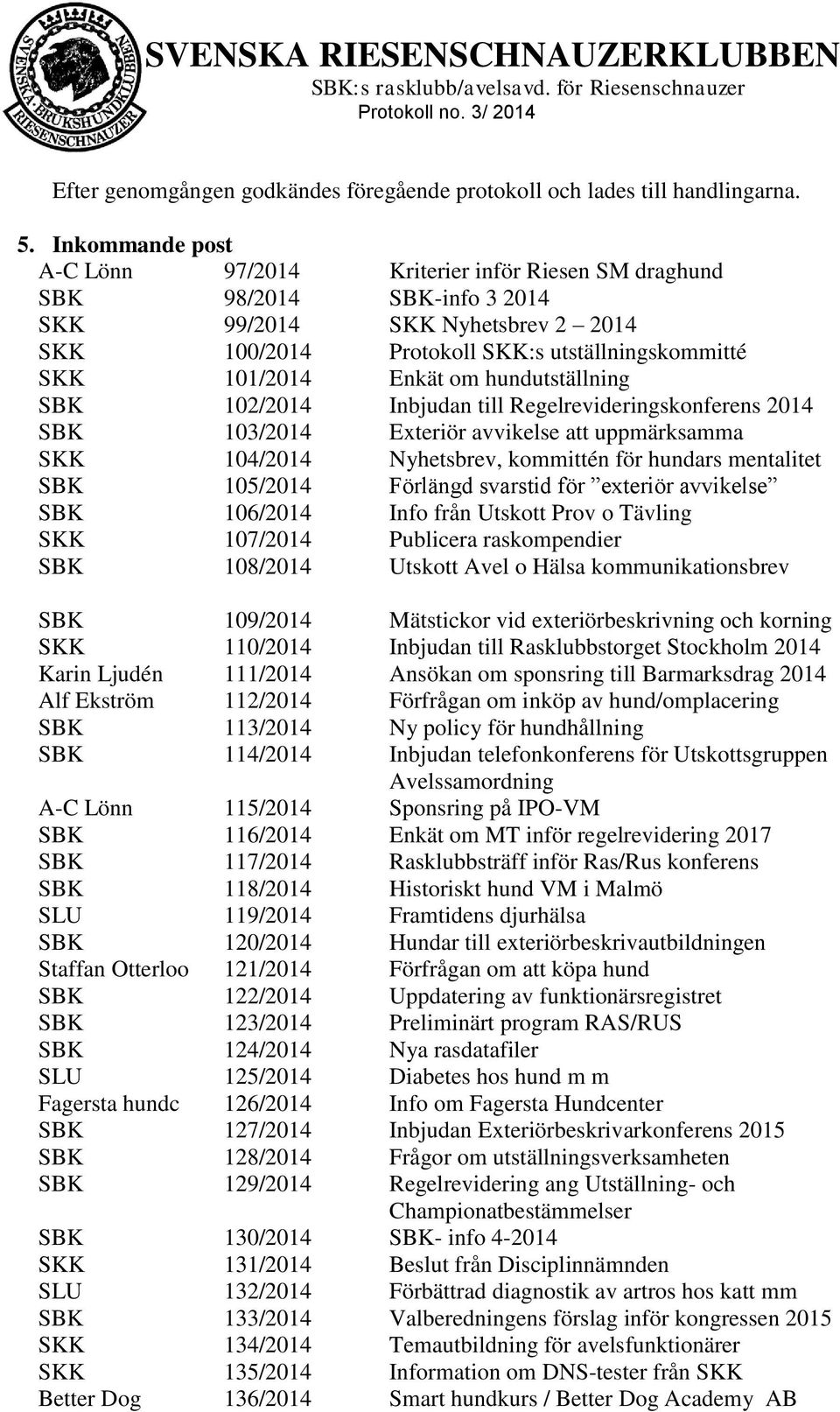 om hundutställning SBK 102/2014 Inbjudan till Regelrevideringskonferens 2014 SBK 103/2014 Exteriör avvikelse att uppmärksamma SKK 104/2014 Nyhetsbrev, kommittén för hundars mentalitet SBK 105/2014