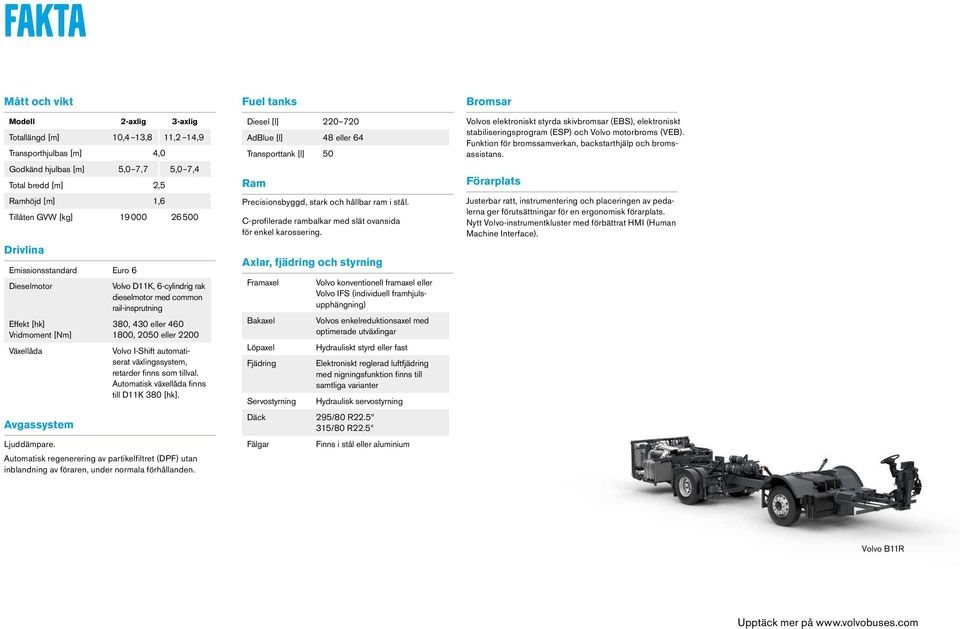 2050 eller 2200 Volvo I Shift automatiserat växlingssystem, retarder finns som tillval. Automatisk växellåda finns till D11K 380 [hk]. Ljuddämpare.