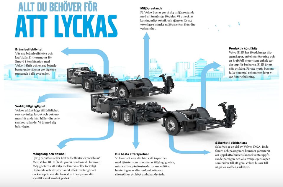 Bränsleeffektivitet Vår nya bränsleeffektiva och kraftfulla 11-litersmotor för Euro 6 i kombination med Volvo I Shift och en rad bränslebesparande tjänster ger dig toppprestanda i alla avseenden.