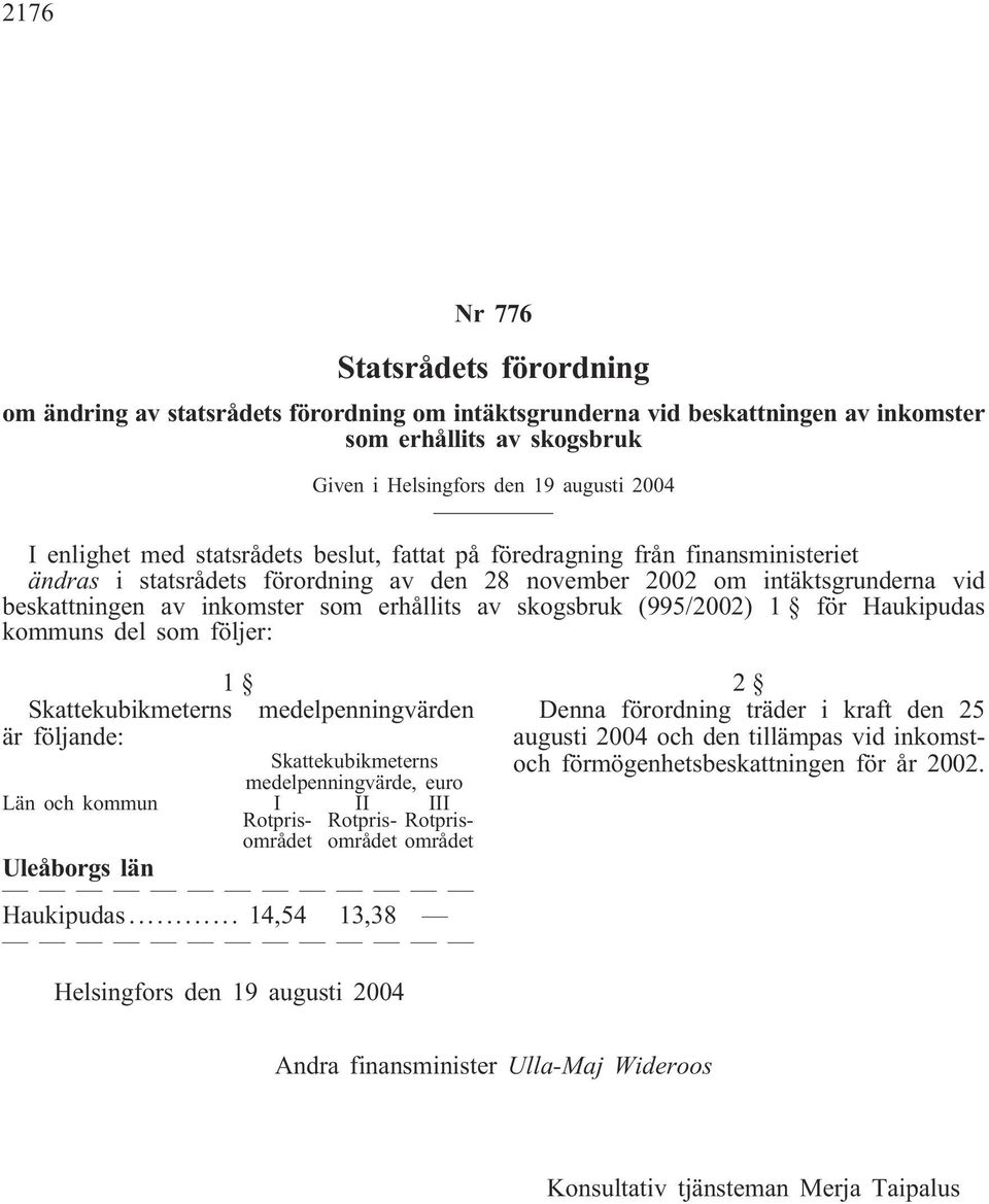 av skogsbruk (995/2002) 1 för Haukipudas kommuns del som följer: 1 Skattekubikmeterns medelpenningvärden är följande: Skattekubikmeterns medelpenningvärde, euro Län och kommun I