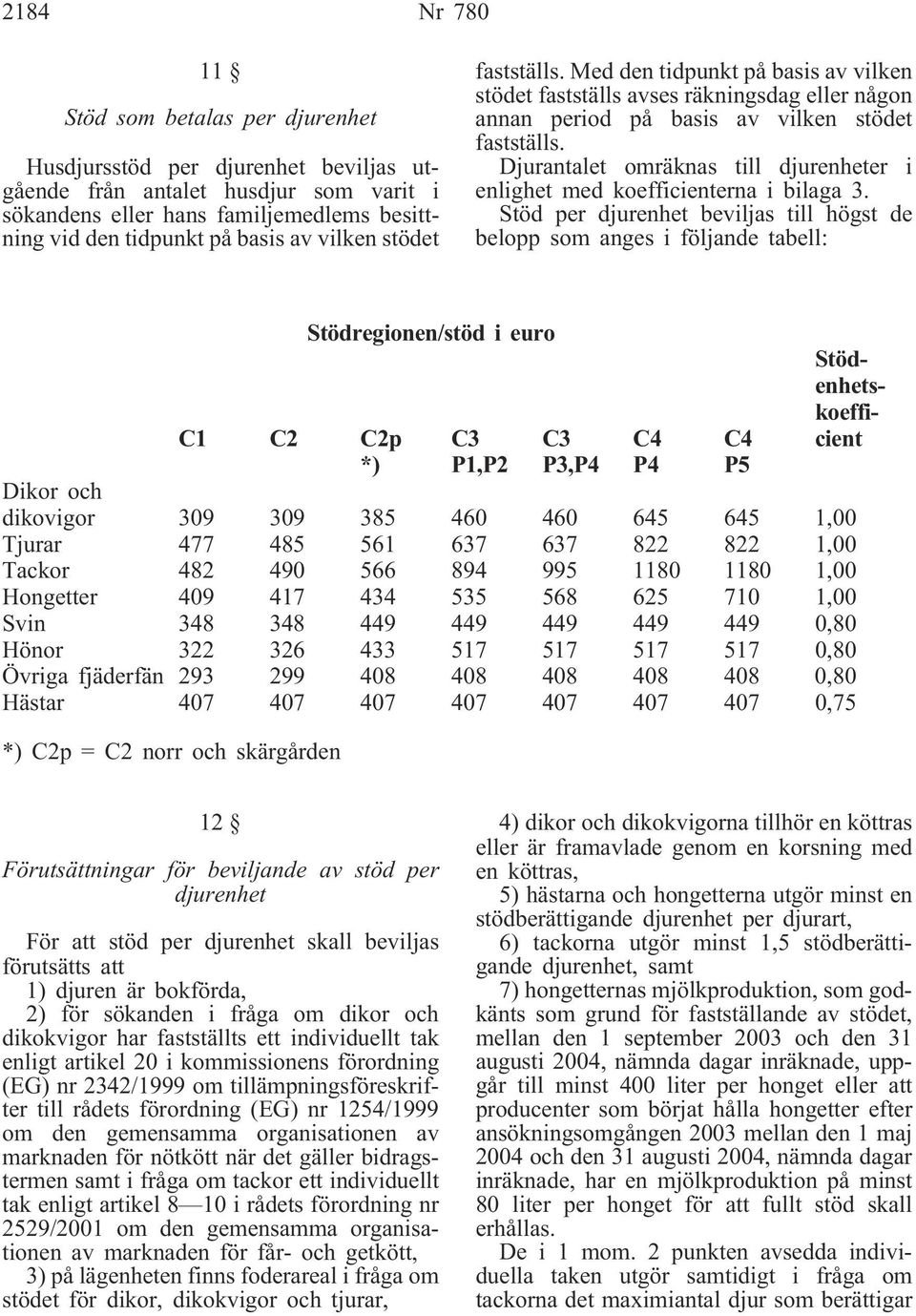 Djurantalet omräknas till djurenheter i enlighet med koefficienterna i bilaga 3.