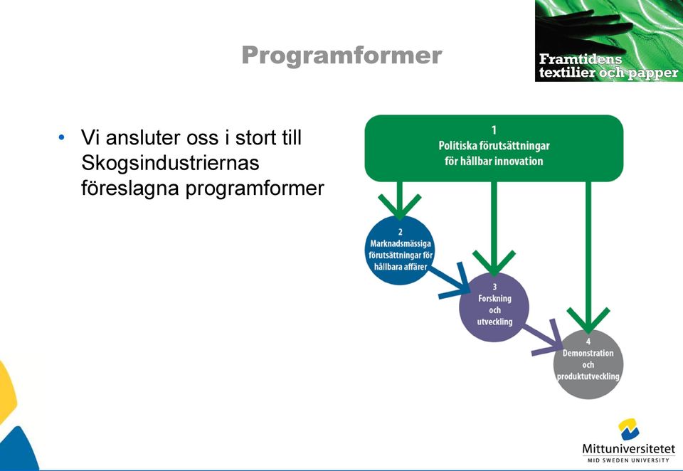 Skogsindustriernas