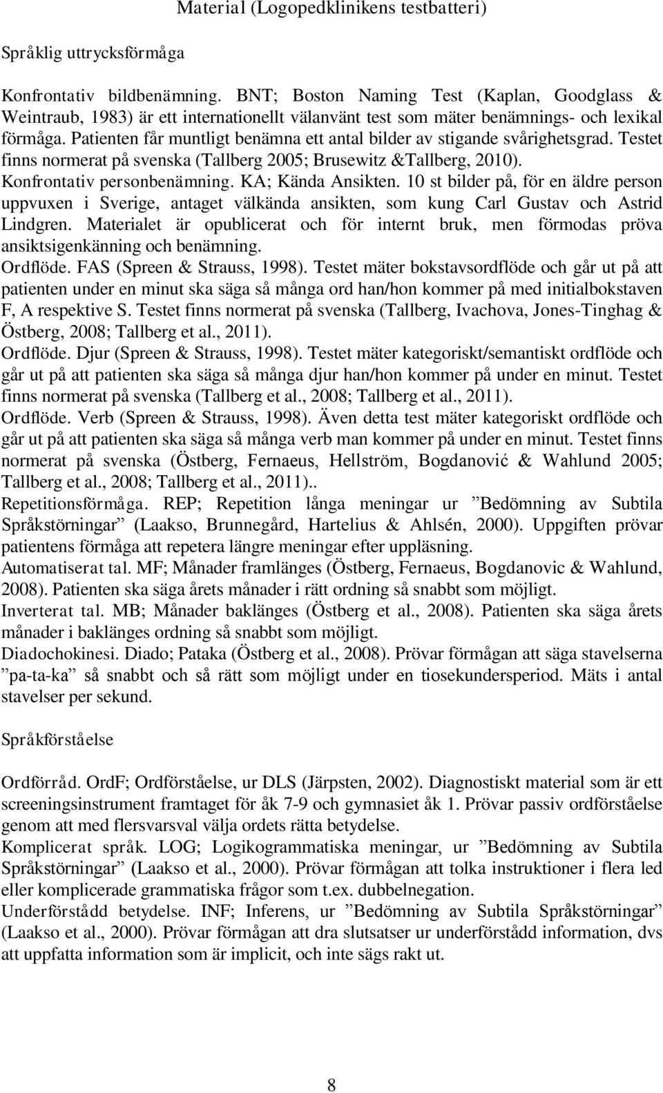 Patienten får muntligt benämna ett antal bilder av stigande svårighetsgrad. Testet finns normerat på svenska (Tallberg 2005; Brusewitz &Tallberg, 2010). Konfrontativ personbenämning.
