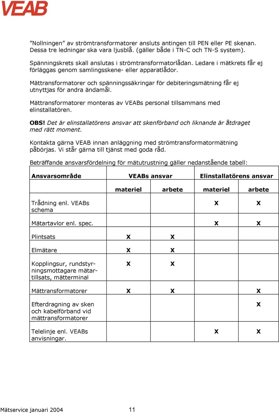 Mättransformatorer och spänningssäkringar för debiteringsmätning får ej utnyttjas för andra ändamål. Mättransformatorer monteras av VEABs personal tillsammans med elinstallatören. OBS!