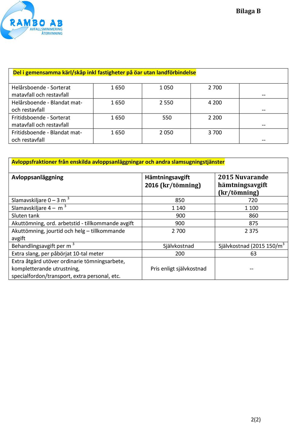Avloppsanläggning Hämtningsavgift 2016 (kr/tömning) 2015 Nuvarande hämtningsavgift (kr/tömning) Slamavskiljare 0 3 m 3 850 720 Slamavskiljare 4 m 3 1 140 1 100 Sluten tank 900 860 Akuttömning, ord.