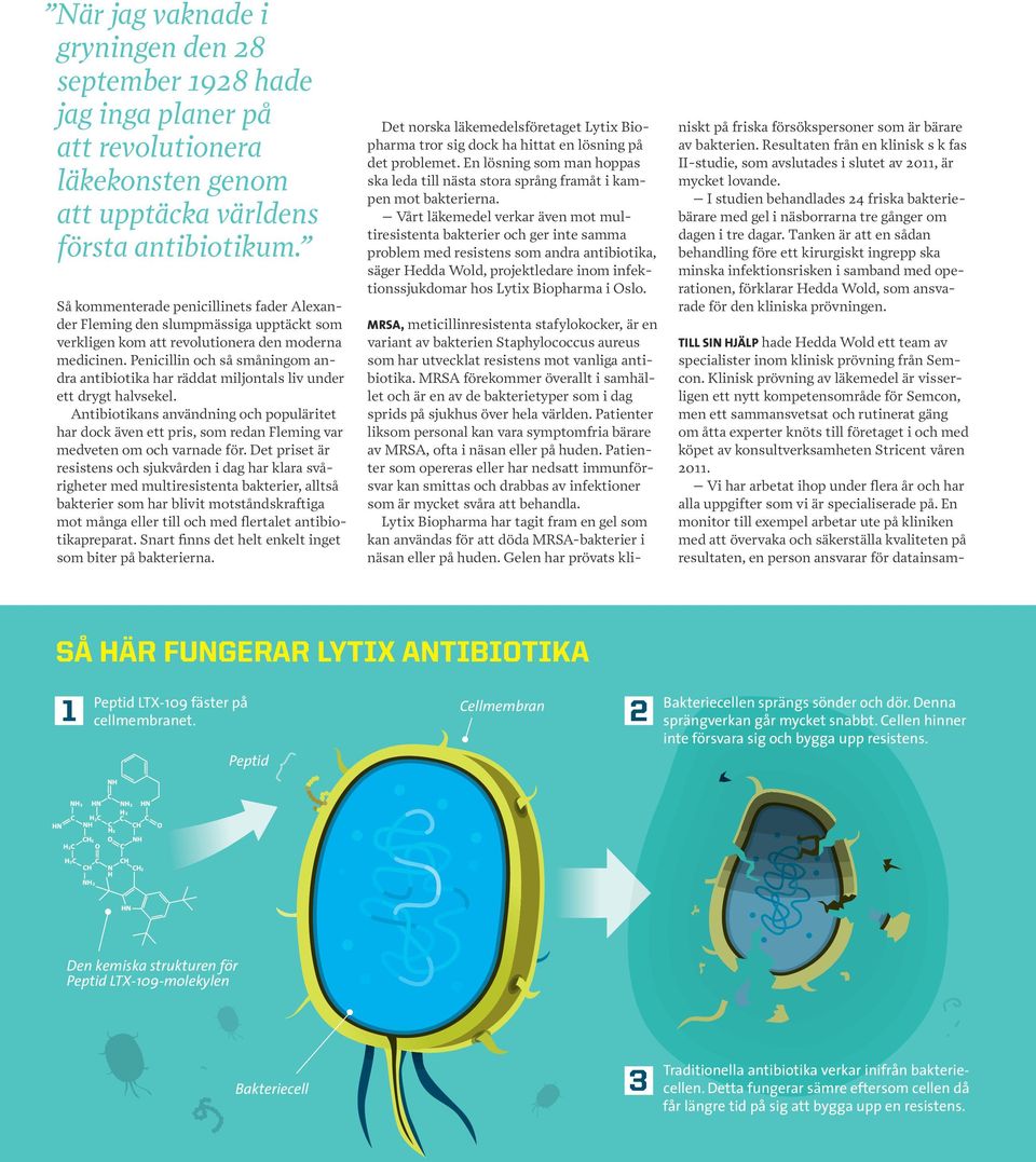 Penicillin och så småningom andra antibiotika har räddat miljontals liv under ett drygt halvsekel.