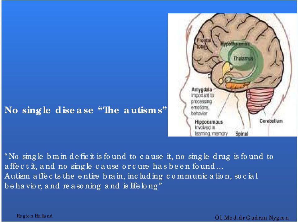 has been found Autism affects the entire brain, including