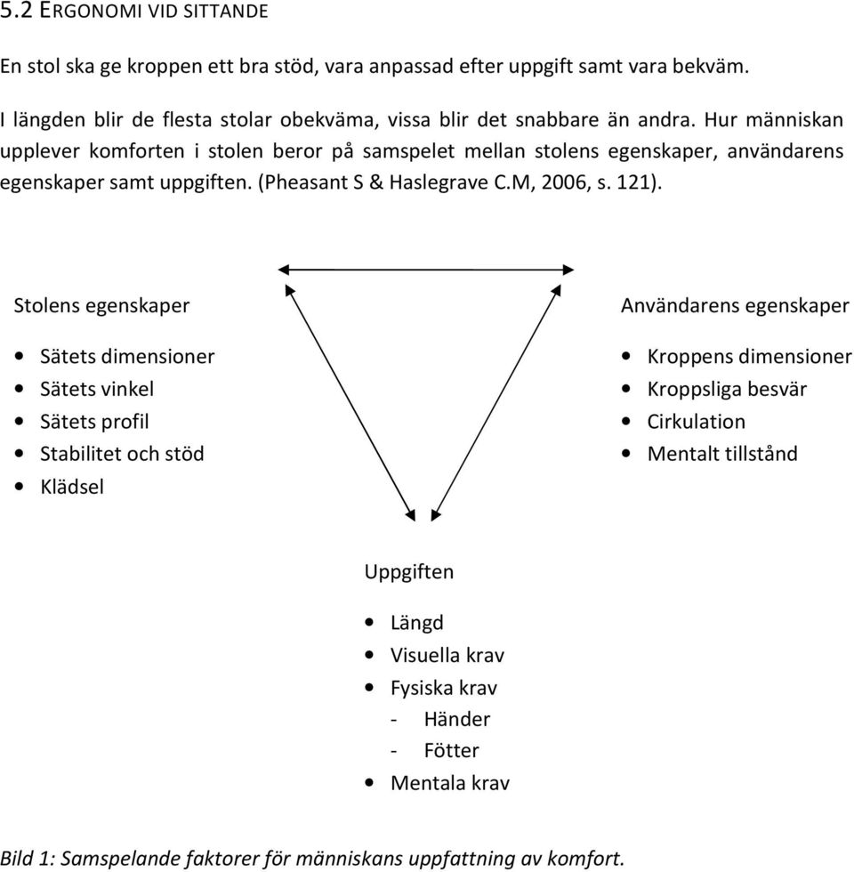 Hur människan upplever komforten i stolen beror på samspelet mellan stolens egenskaper, användarens egenskaper samt uppgiften. (Pheasant S & Haslegrave C.M, 2006, s. 121).