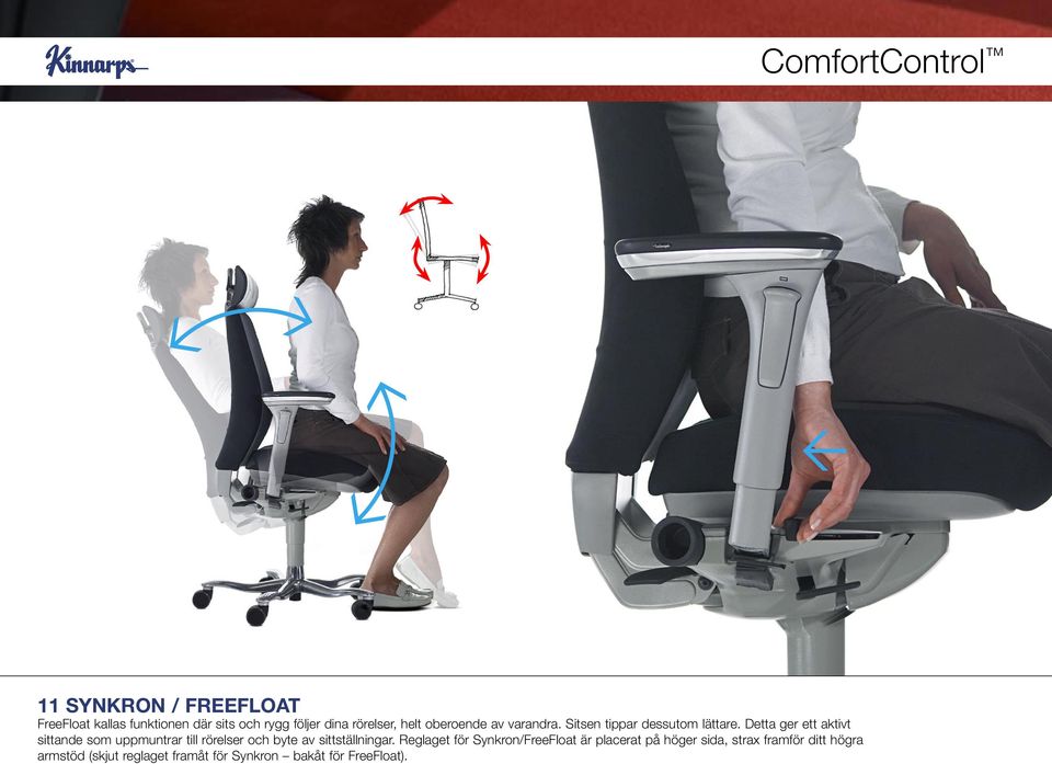 Detta ger ett aktivt sittande som uppmuntrar till rörelser och byte av sittställningar.